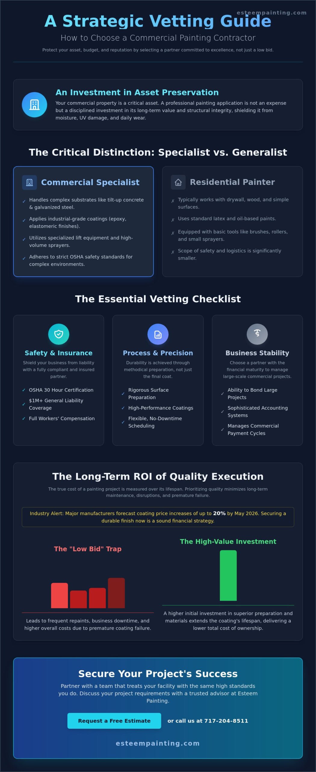 How to Choose a Commercial Painting Contractor: The 2026 Executive Guide